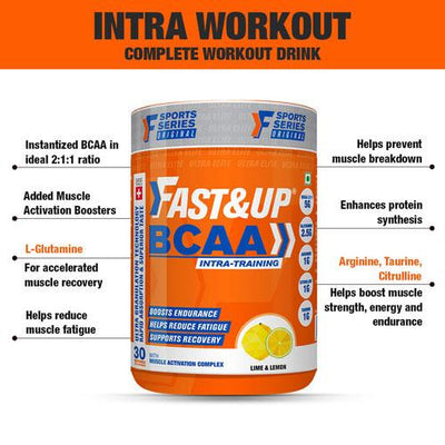 Fast&Up BCAA - Jar of 30 servings - Lime & Lemon Flavour - Cyclop.in
