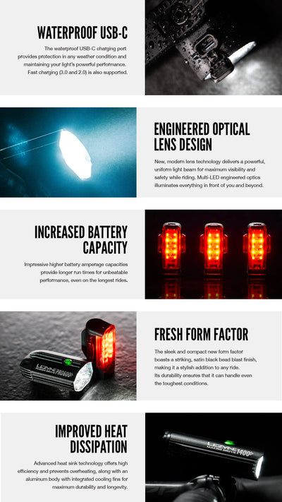 Lezyne KTV Drive Pro+ Rear Light 150 lumens - Black - Cyclop.in