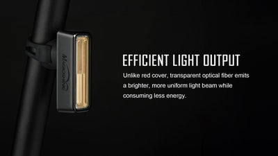 Magicshine SEEMEE 180 V2.0 Smart Rear Light - 180 Lumens - Cyclop.in