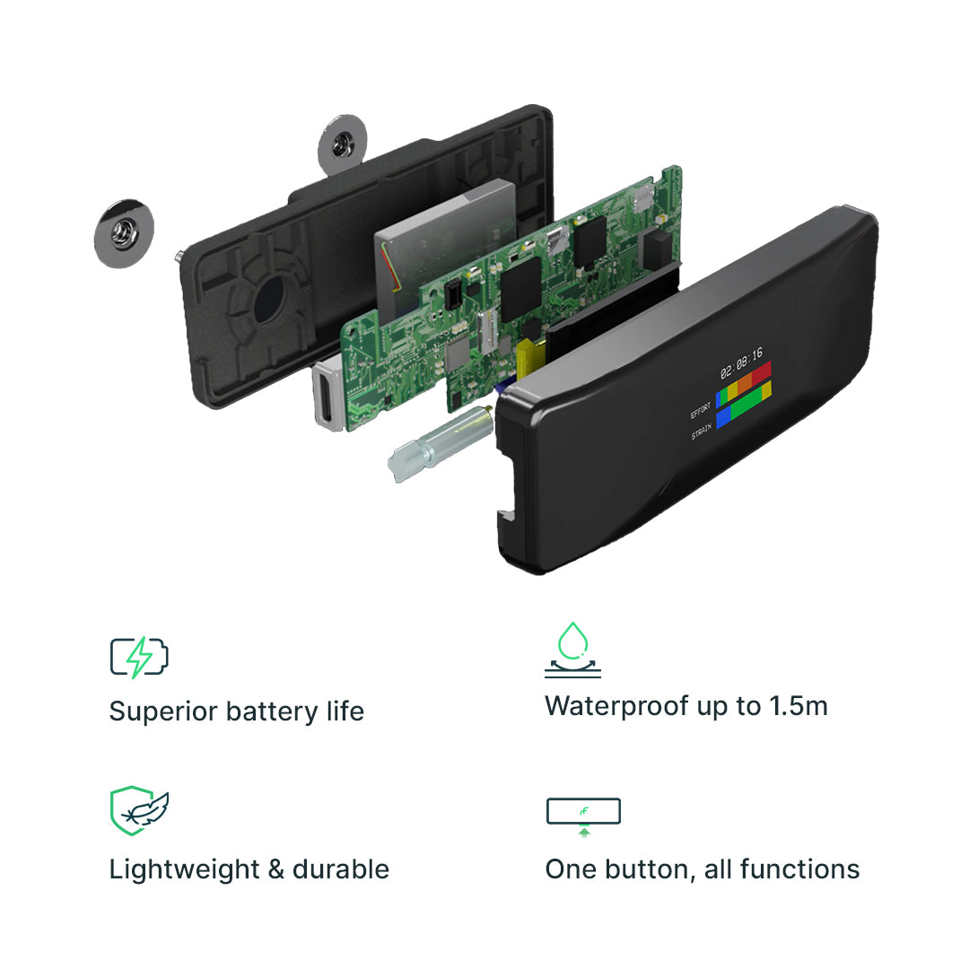 Frontier X2 Smart Heart Monitor - Cyclop.in