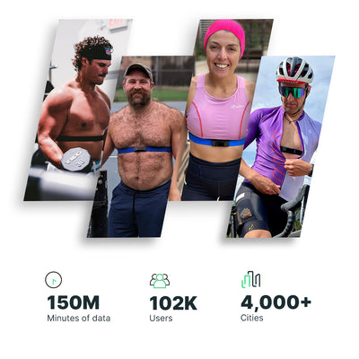 Frontier X2 Smart Heart Monitor - Cyclop.in