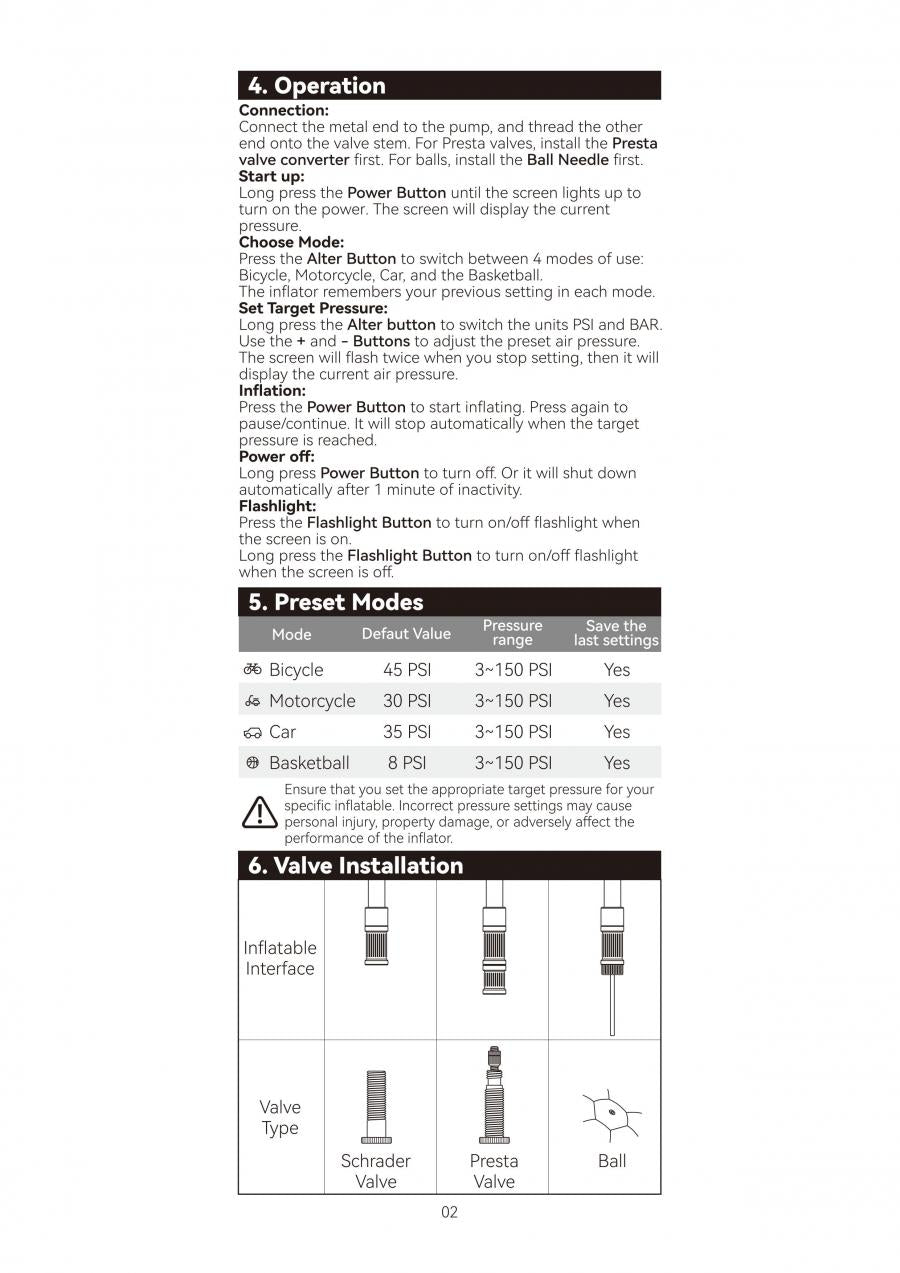 Cycplus A8 Electric Air Pump - Cyclop.in