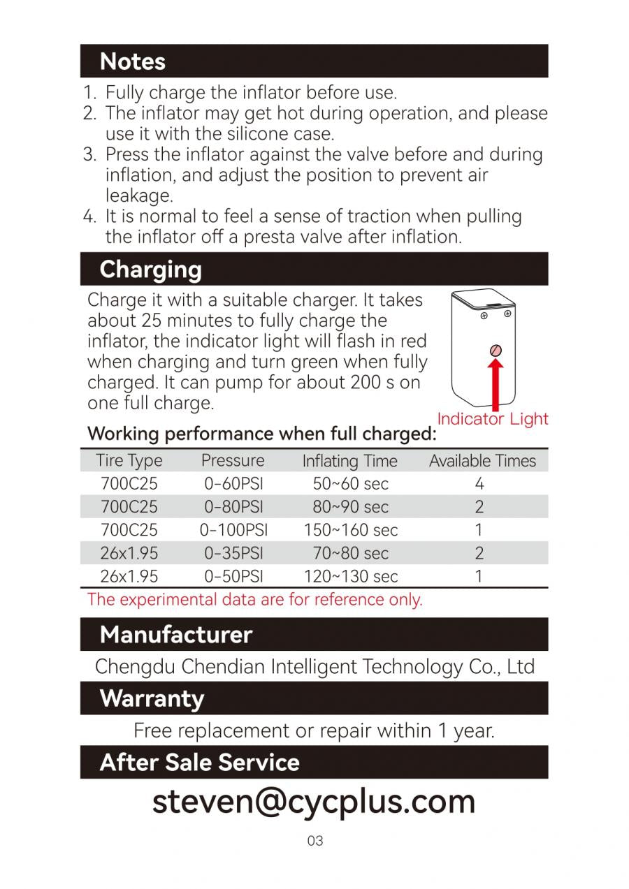 Cycplus AS2 Mini E-Pump - Cyclop.in