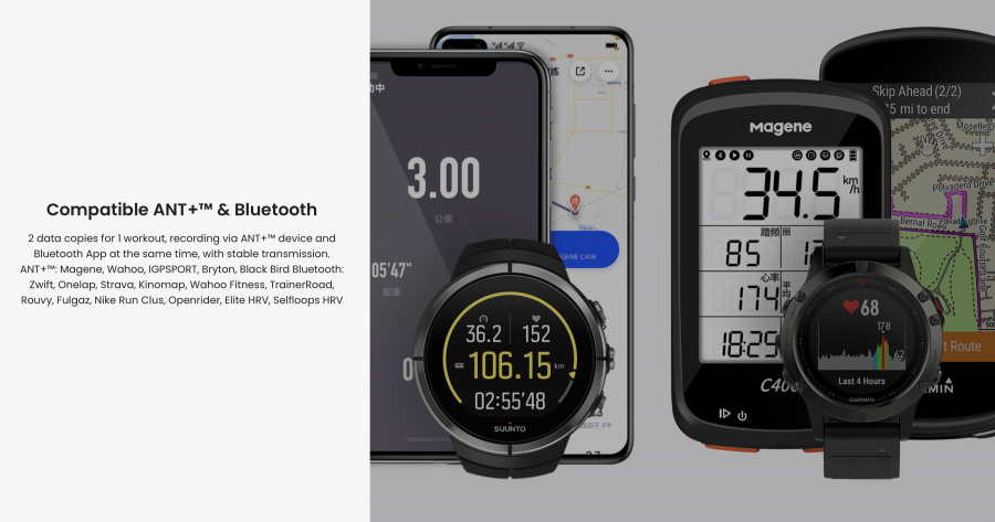 Heart Rate Monitor Compatible With Strava Strava Heart Rate Data