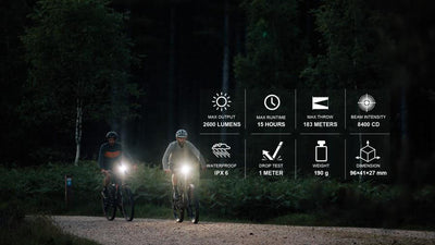 Magicshine RAY 2600B Front Light With Remote - 2600 Lumens - Cyclop.in