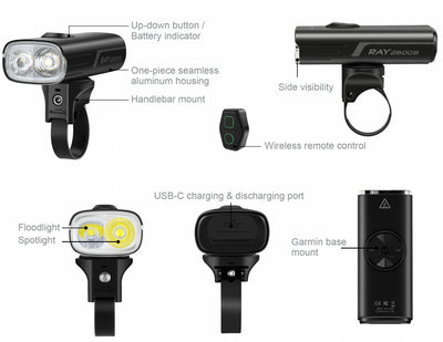 Magicshine RAY 2600B Front Light With Remote - 2600 Lumens - Cyclop.in