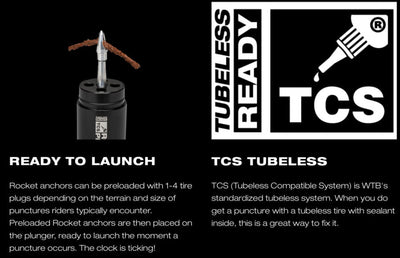 WTB TCS Rocket Tubeless Tyre Plug Kit - Cyclop.in