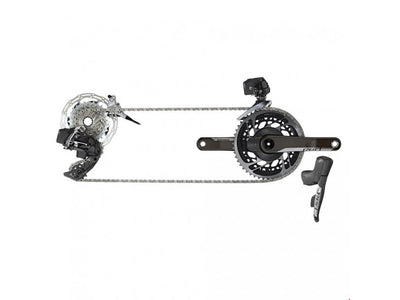 Sram Group Set Red ETAP AXS HRD 2X12 Speed - Cyclop.in