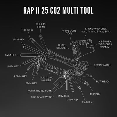 Lezyne Rap Ii Co2 Multitool - Cyclop.in