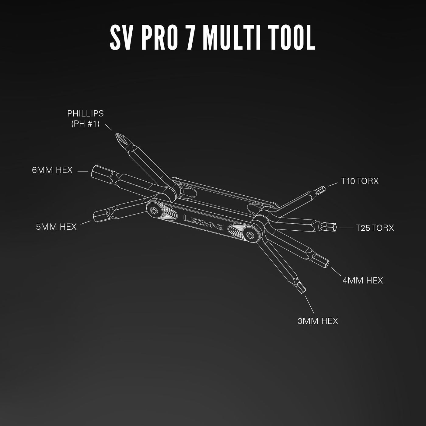 Lezyne SV Pro Multitool - Cyclop.in