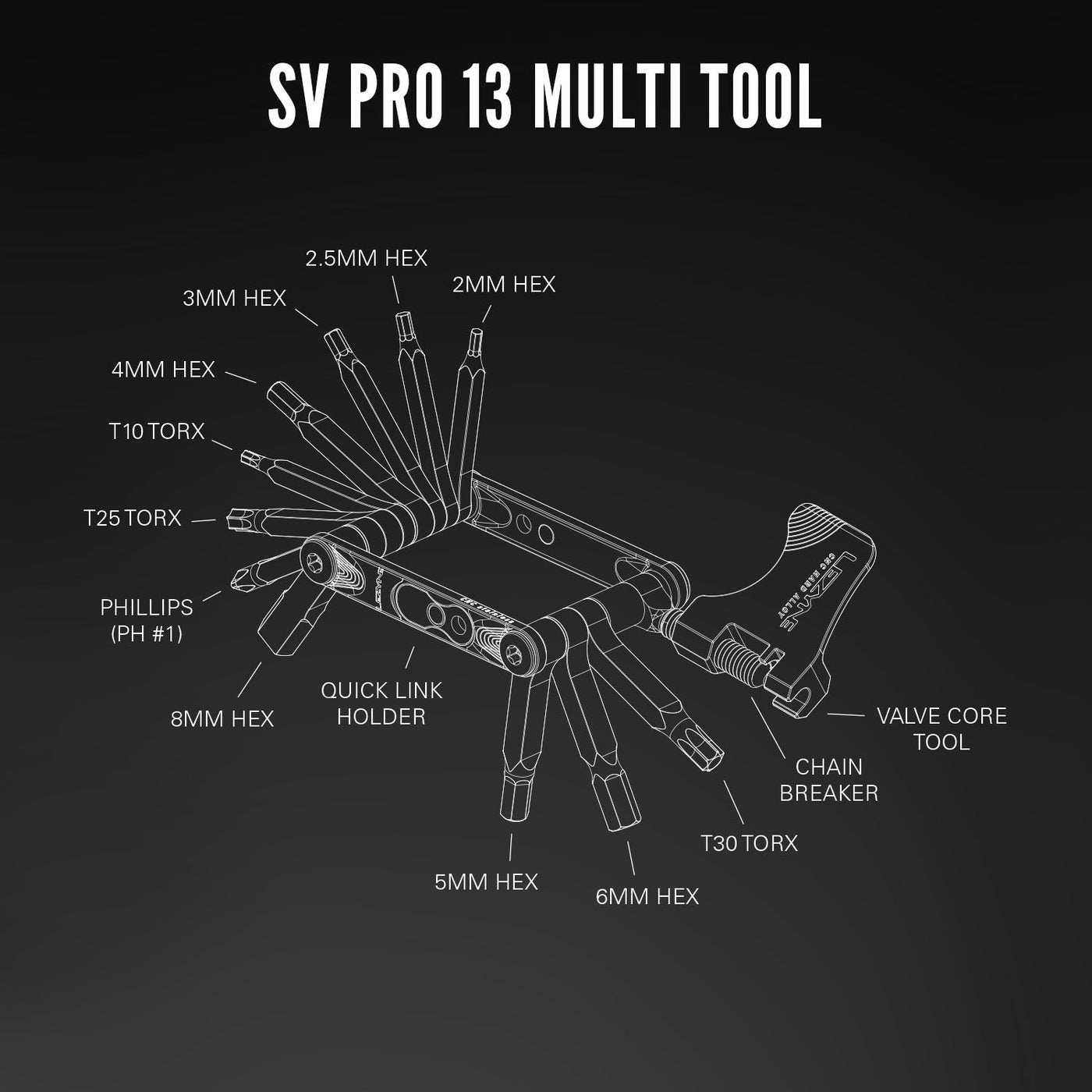 Lezyne SV Pro Multitool - Cyclop.in