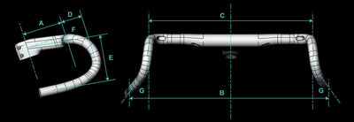 Chapter2 MANA GRVL Integrated Carbon Handlebar - Cyclop.in
