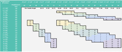 Chapter2 TERE All Road Disc Brake Frameset - Teal Green - Cyclop.in