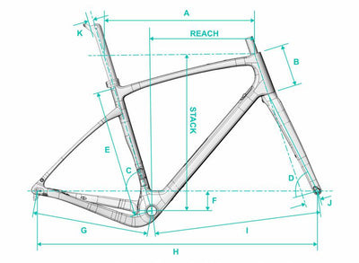 Chapter2 AO Gravel Disc Brake Frameset - Sky Blue - Cyclop.in