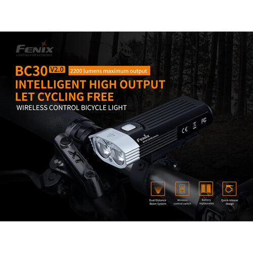 Fenix BC30 LED Bike Light - Cyclop.in