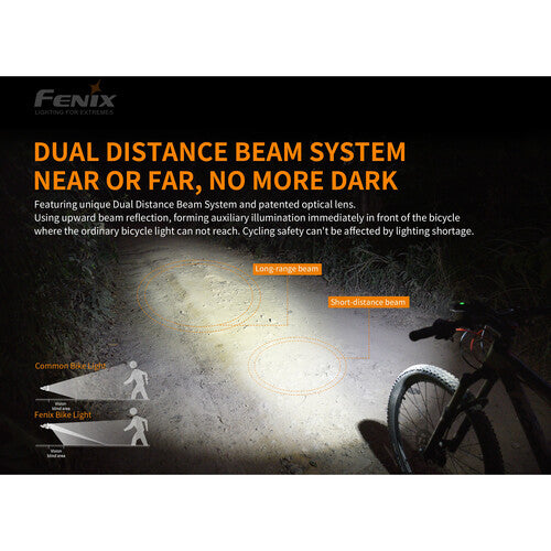 Fenix BC30 LED Bike Light - Cyclop.in