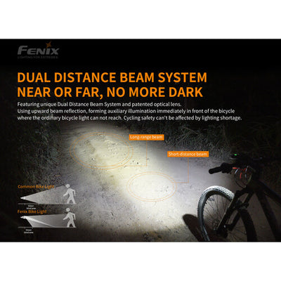 Fenix BC30 LED Bike Light - Cyclop.in