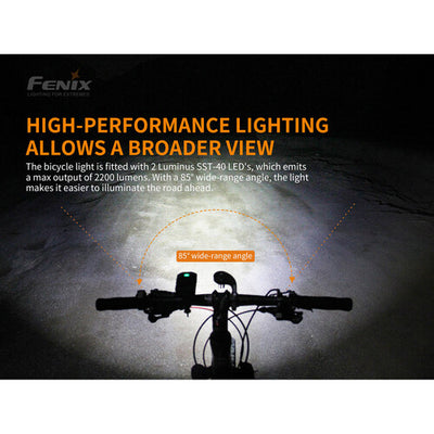 Fenix BC30 LED Bike Light - Cyclop.in