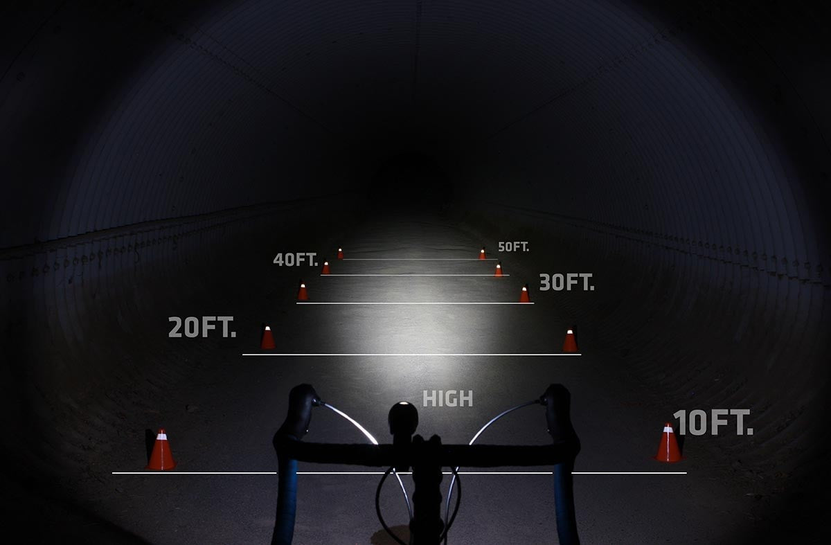 Nr 250 bike light online