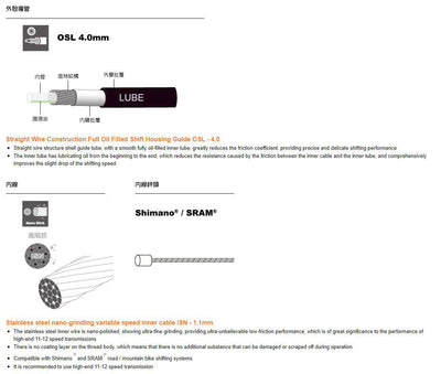 Ciclovation Premium High Performance - Universal Shift Cable Set - Cyclop.in