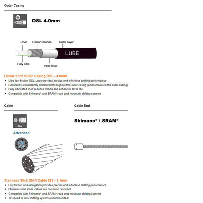 Ciclovation Advanced Performance - Universal Shift Cable Set - Cyclop.in