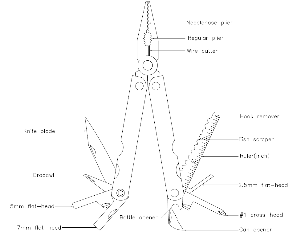 Icetoolz LifeGuard 15-Function Multi-Plier - Cyclop.in