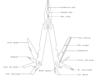 Icetoolz LifeGuard 15-Function Multi-Plier - Cyclop.in