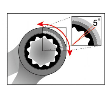 Icetoolz 4113 13Mm Combination Ratchet Wrench - Cyclop.in