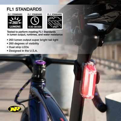 Niterider sentry aero online