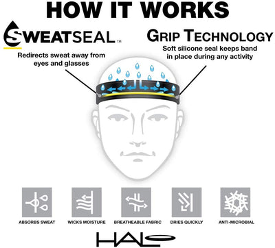 Halo I - Tie Version Headband GD - Cyclop.in