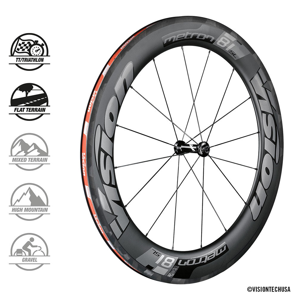 Vision Metron Carbon Wheelset 81mm - Rim Brake - Cyclop.in
