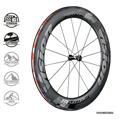 Vision Metron Carbon Wheelset 81mm - Rim Brake - Cyclop.in