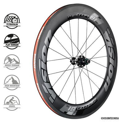 Vision Metron Carbon Wheelset 81mm - Rim Brake - Cyclop.in