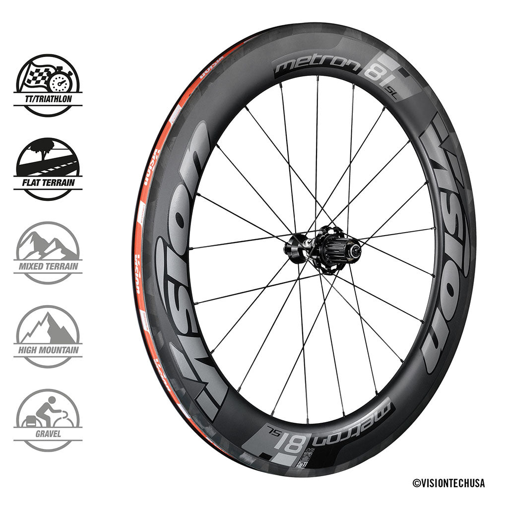 Vision Metron Carbon Wheelset 81mm - Rim Brake - Cyclop.in