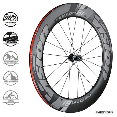 Vision Metron Carbon Wheelset 81mm - Disc Brake - Cyclop.in