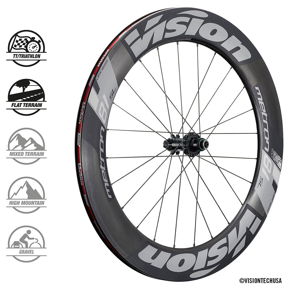 Vision Metron Carbon Wheelset 81mm - Disc Brake - Cyclop.in