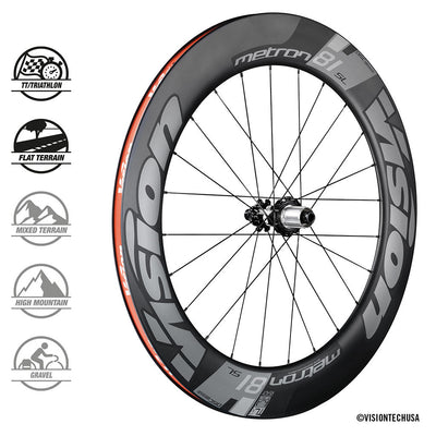 Vision Metron Carbon Wheelset 81mm - Disc Brake - Cyclop.in