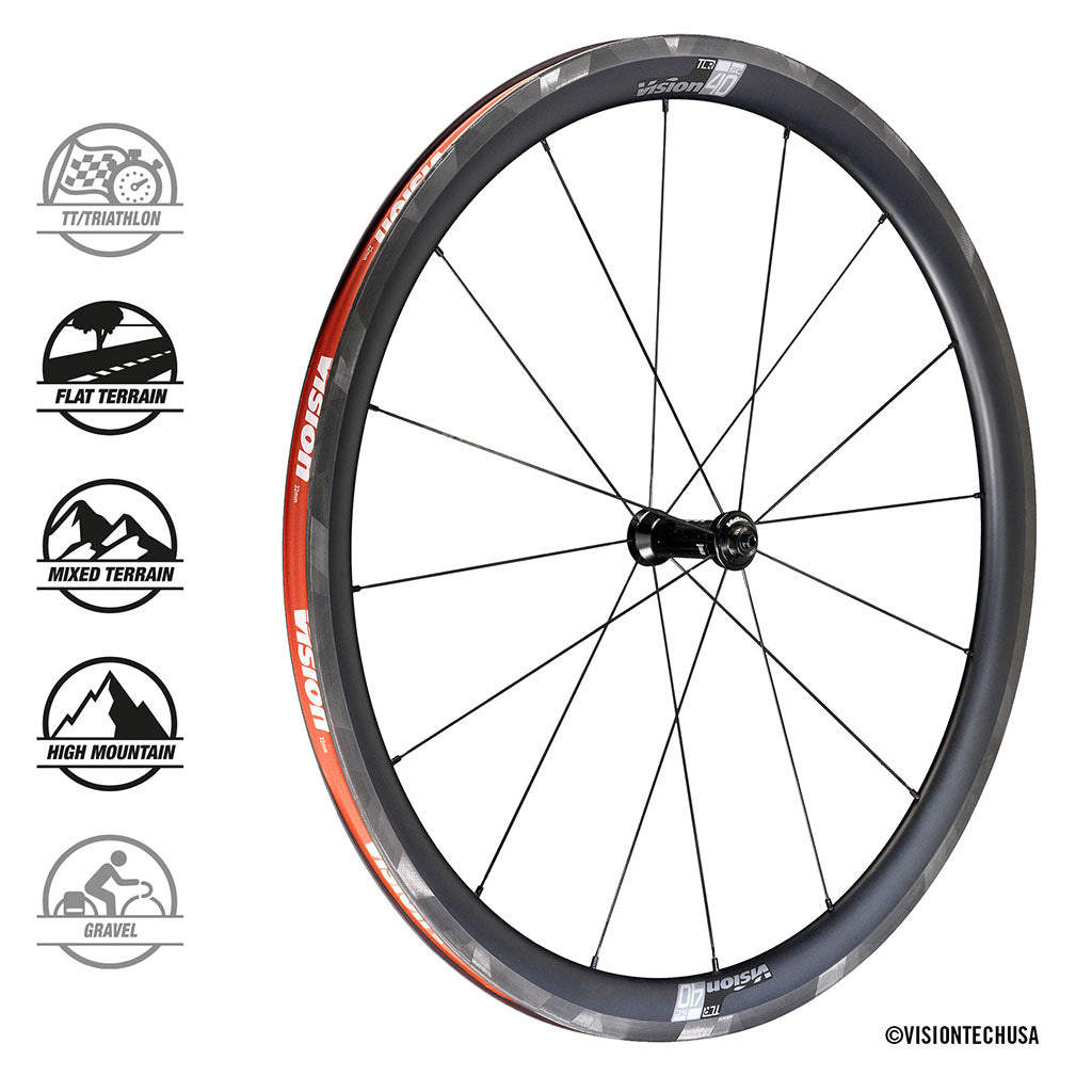 40mm online alloy wheelset
