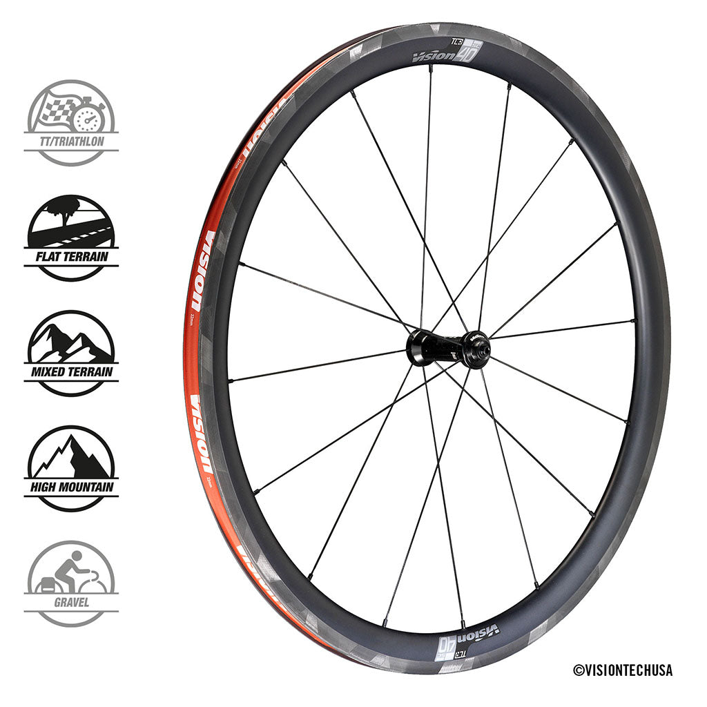 Vision SC Carbon Wheelset 40mm - Rim Brake - Cyclop.in