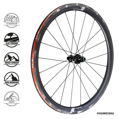 Vision SC Carbon Wheelset 40mm - Rim Brake - Cyclop.in