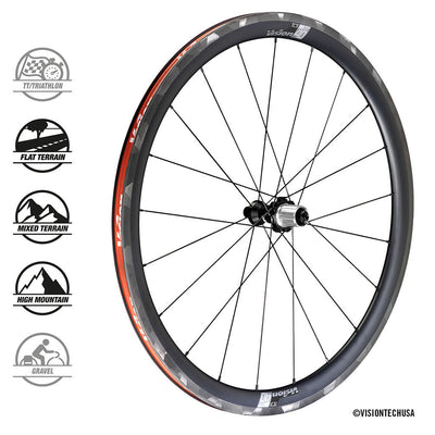 Vision SC Carbon Wheelset 40mm - Rim Brake - Cyclop.in