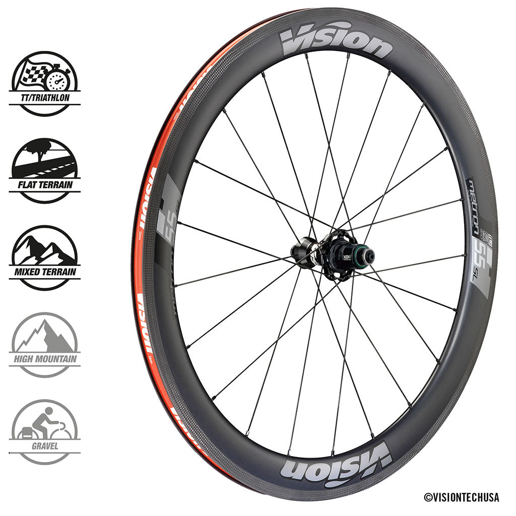 Vision Metron Carbon Wheelset 55mm - Rim Brake - Cyclop.in