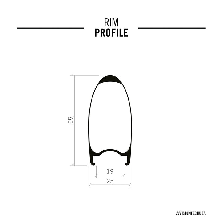 Vision metron 55 front metron 80 rearBuy Vision Metron Carbon