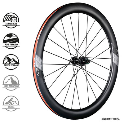 Vision SC Carbon Wheelset  55mm - Disc Brake - Cyclop.in