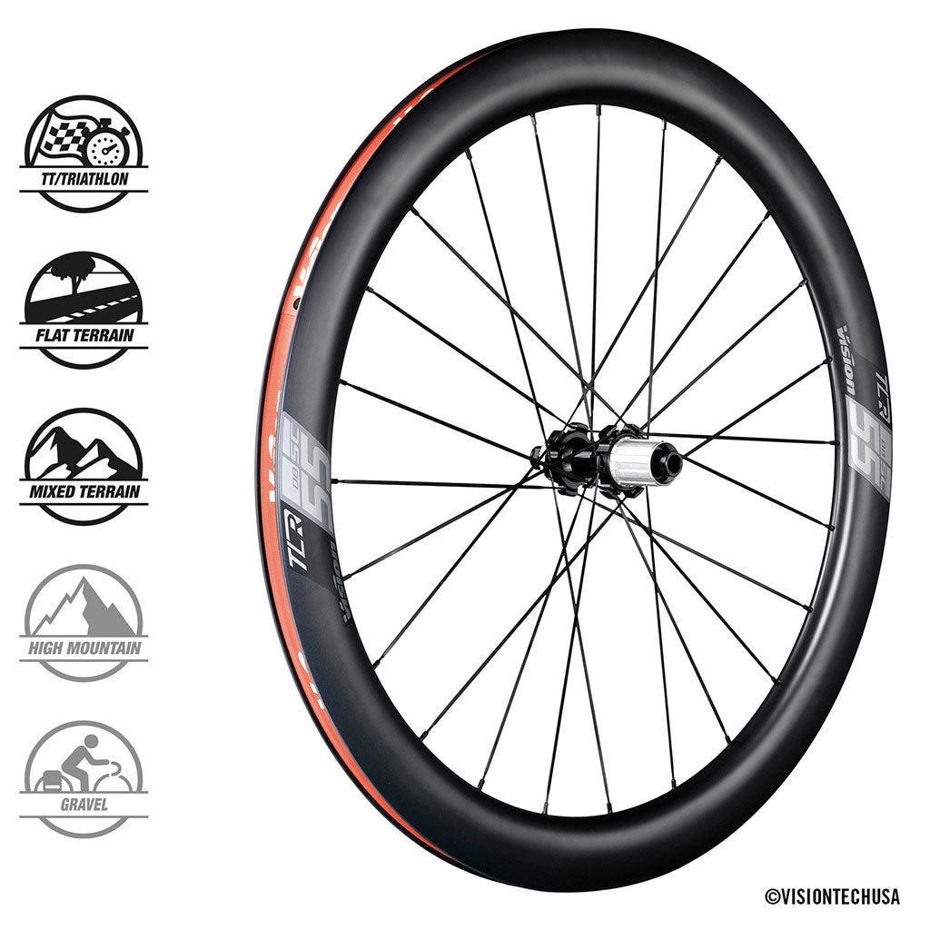 Vision SC Carbon Wheelset  55mm - Disc Brake - Cyclop.in