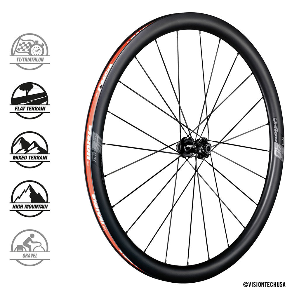 Vision SC Carbon Wheelset 40mm - Disc Brake - Cyclop.in