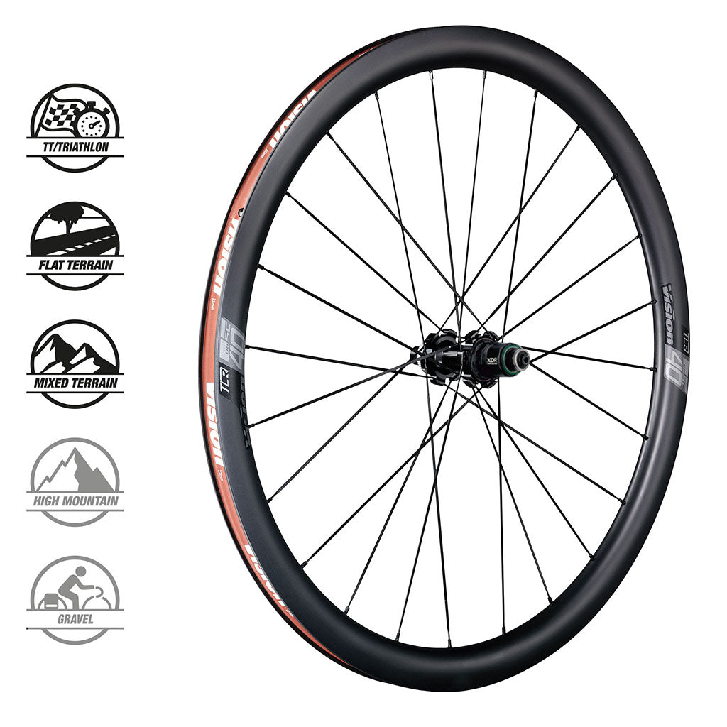 Vision SC Carbon Wheelset 40mm - Disc Brake - Cyclop.in