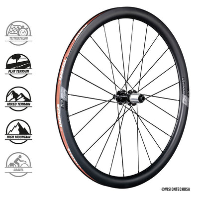 Vision SC Carbon Wheelset 40mm - Disc Brake - Cyclop.in