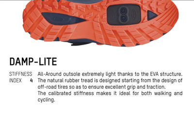 Northwave Womens Escape Evo Shoes - Cyclop.in