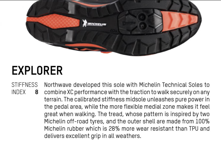 Northwave X-Trail Shoes - Anthra - Cyclop.in